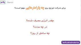 چرا جبران‌سازی توان راکتیو؟ - قسمت دوم