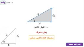 توان راکتیو چیست؟ - قسمت دوم