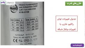 خازن‌های قدرت - قسمت دوم