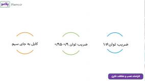 الزامات نصب و حفاظت خازن - قسمت اول