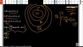 آموزش کامل ریاضی دهم (قسمت دوم) حتما کپشن مطالعه شود