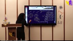 آموزش کامل علوم نهم (درس اول. بخش دوم) حتما کپشن خوانده شود
