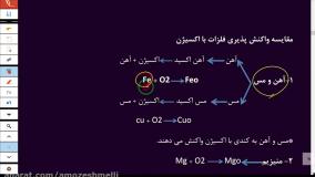 آموزش کامل علوم نهم (درس اول . بخش اول ) حتما کپشن خوانده شود