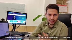 استراتژی پرایس اکشن: رسم اتوماتیک حمایت و مقاومت حرفه ای