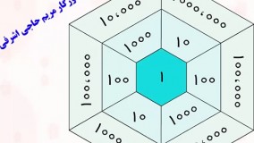 بازی و ریاضی پایه پنجم ابتدایی