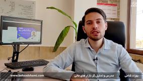 مزایای صرافی بینگ ایکس bingx + معرفی دوره آموزشی بینگ ایکس پرو (آموزش صفر تا صد صرافی بینگ ایکس )