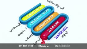 راهنمای خرید تصفیه آب صنعتی | آب پاک سازان