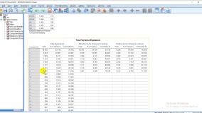 تحلیل عاملی اکتشافی در spss