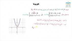 آموزش تابع، ریاضی عمومی 1 _ آکادمی نیک درس