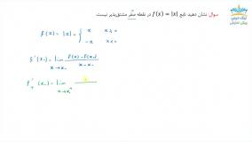 آموزش مشتق، ریاضی عمومی 1 _ آکادمی نیک درس