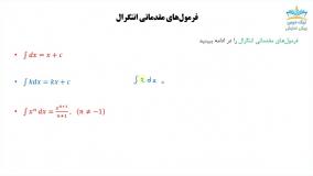 آموزش انتگرال، ریاضی عمومی 1 _ آکادمی نیک درس