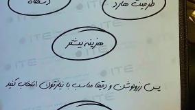 رزولوشن ایده آل