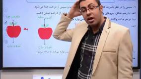 حل تمرین قوانین نیوتن از فصل دوم فیزیک دوازدهم - بخش 2 - محمد پوررضا 09126594605