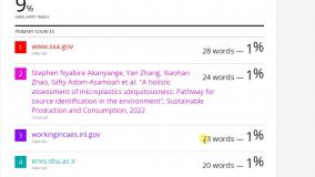 مقاله من سرقت ادبی داره؟