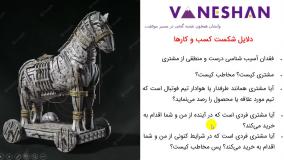 تولید محتوا مقدماتی (کیمیاگری)؛ قسمت دوم - محسن کامرانی