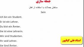 آموزش لغات آلمانی و مکالمه آلمانی از پایه تا پیشرفته