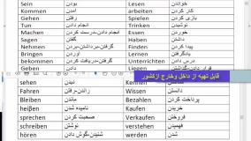 آموزش لغات آلمانی ، مکالمه آلمانی و آمادگی آزمون گوته با استاد ۱۰ زبانه