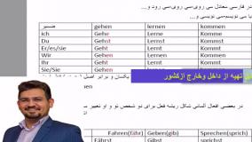 آموزش لغات آلمانی ، مکالمه آلمانی و آمادگی آزمون گوته با استاد ۱۰ زبانه