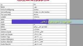 آموزش لغات آلمانی ، مکالمه آلمانی و آمادگی آزمون گوته با استاد ۱۰ زبانه