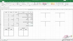 منطق حسابداری در نرم‌افزار سازمان‌یار (Odoo ERP)
