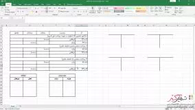 منطق حسابداری در نرم‌افزار سازمان‌یار (Odoo ERP)
