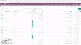 مبانی و اصول حسابداری در نرم‌افزار سازمان‌یار (Odoo ERP)