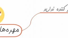 خلاصه کتاب مهره حیاتی