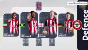 بررسی عملکرد لژیونرها در هفته اخیر