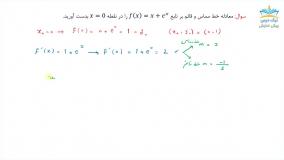 کاربرد مشتق، آموزش جامع مشتق و انتگرال– آکادمی نیک درس