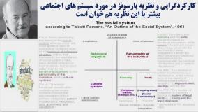 فیلم کامل کرسی «چیستی؛ چرایی و چگونگی سیاست گذاری حقوقی...»