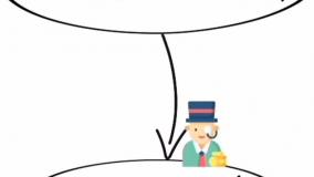 خلاصه کتاب 4 ساعت کار در هفته