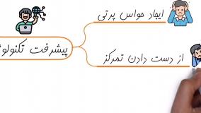 خلاصه کتاب کار عمیق