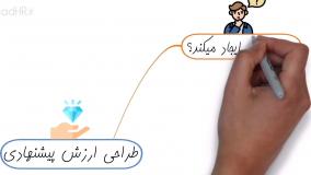 خلاصه کتاب طراحی ارزش پیشنهادی