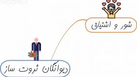 خلاصه کتاب دیوانگان ثروت ساز