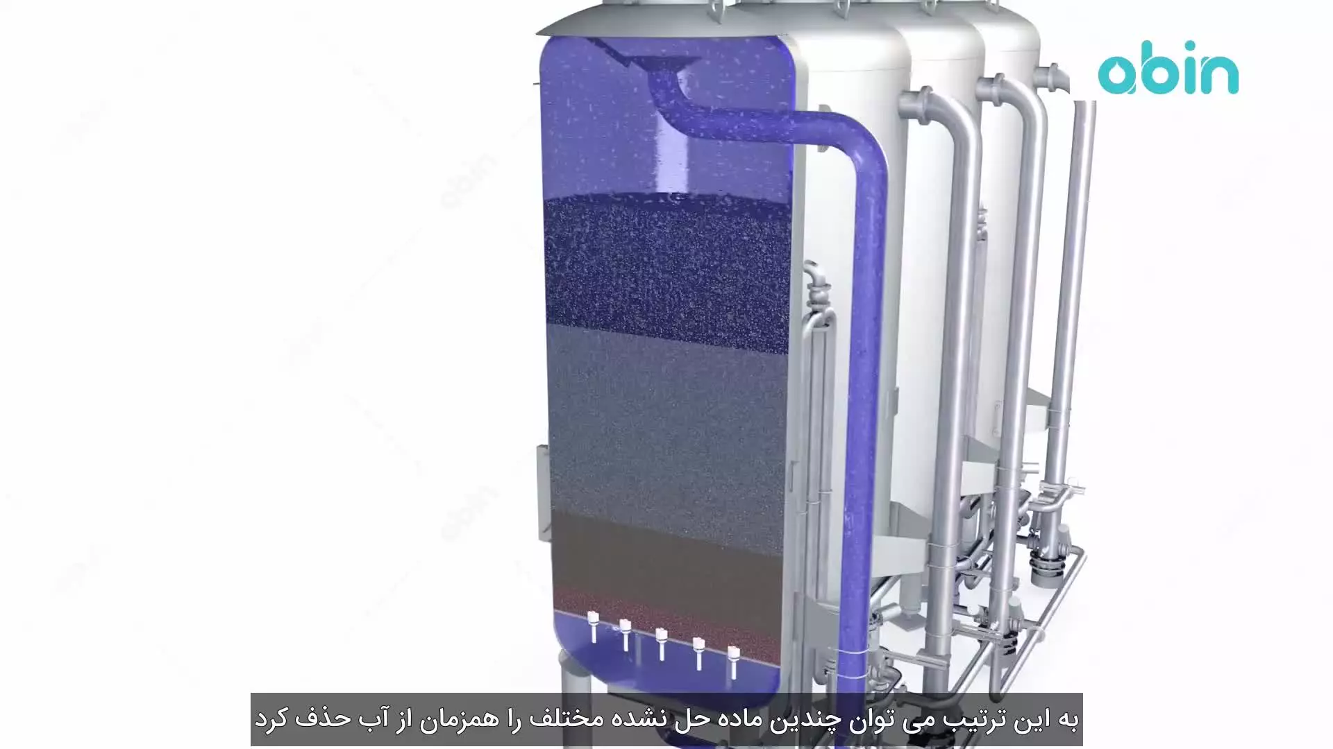 طرز کار فیلتر مدیا تصفیه آب