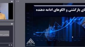 آموزش بورس در شیراز | آوای مشاهیر بورس