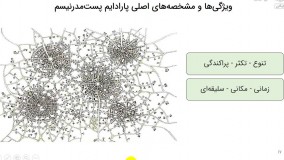 شناخت و تحلیل محیط کسب و کار