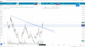آموزش بورس - تحلیل سهم کبافق