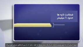 تصفیه آب اسمز معکوس