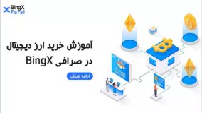 آموزش خرید ارز با تومان در  bingx بینگ ایکس