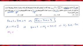 کنکور 1403 l تدریس خصوصی شیمی کنکور (دهم، یازدهم و دوازدهم) استاد مهدی نباتی