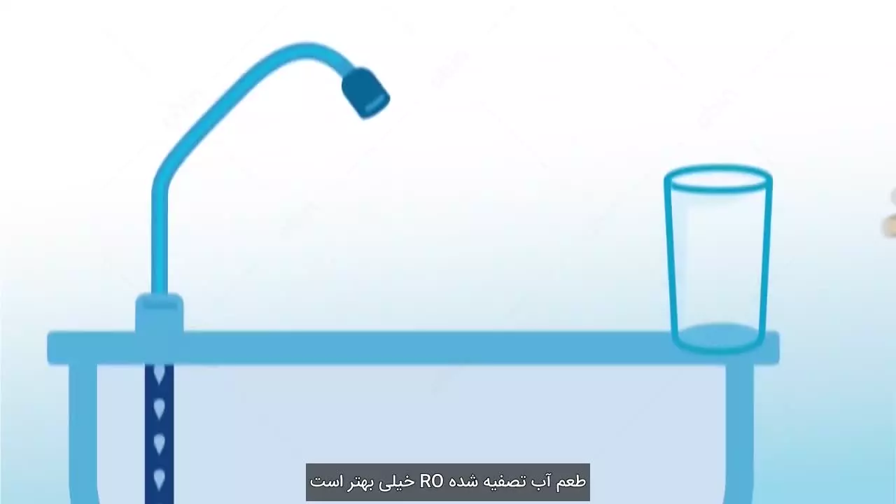 مزایای دستگاه تصفیه آب خانگی