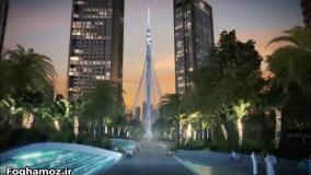 چگونه برنام ریزی کنم؟ مدیریت زمان و اولویت بندی کارها