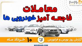 گزارش روزانه بورس و فرابورس - 10 خرداد