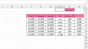 با این روش index اکسل رو دیگه فراموش نمیکنی