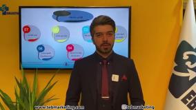 برندبوک برنامه‌ریزی سازمانی