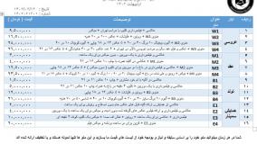 تعرفه قیمت و نرخ خدمات عکاسی و فیلمبرداری آتلیه 1402 عروسی عقد نامزدی همایش تولد