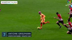 گل‌های برتر اتلتیکو مادرید