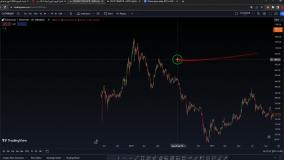 بررسی قیمت ارز دیجیتال اتریوم ETH