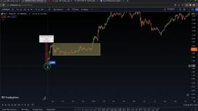 قیمت پولکادات (dot)